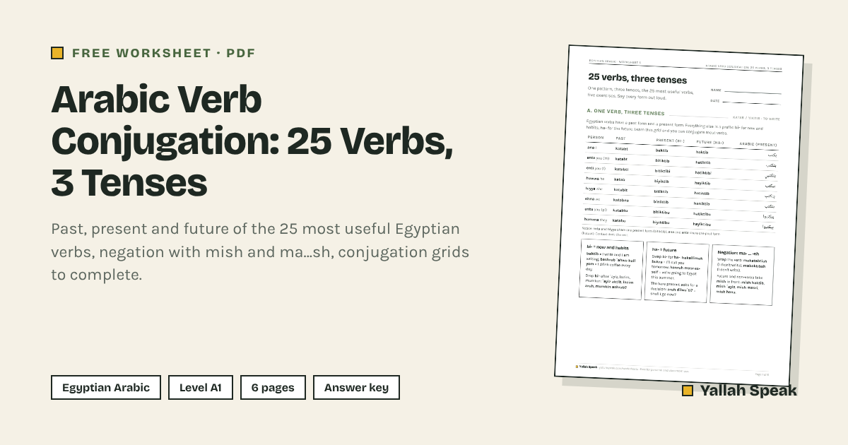 Arabic Verb Conjugation Chart: 25 Egyptian Verbs, 3 Tenses (PDF)