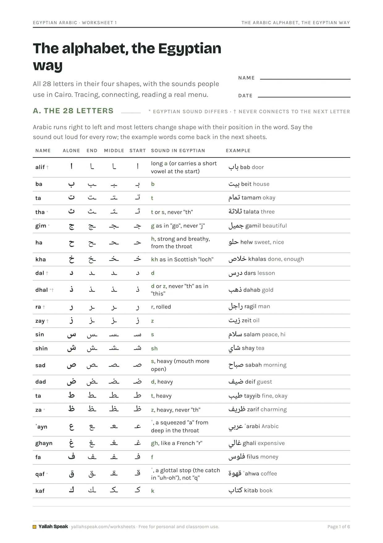 Arabic Alphabet Worksheet (PDF): 28 Letters, Egyptian Sounds