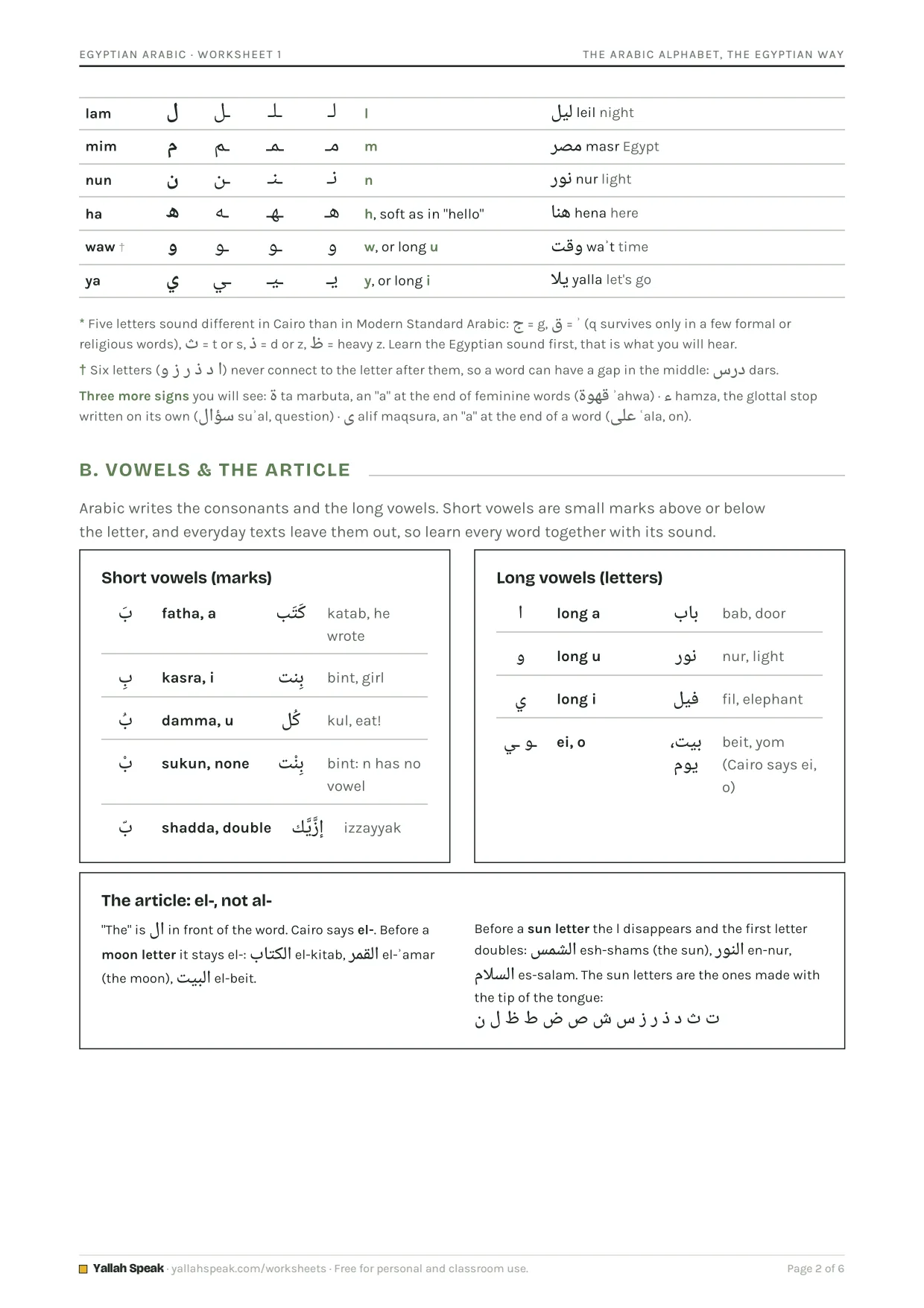 Arabic Alphabet Worksheet (PDF): 28 Letters, Egyptian Sounds