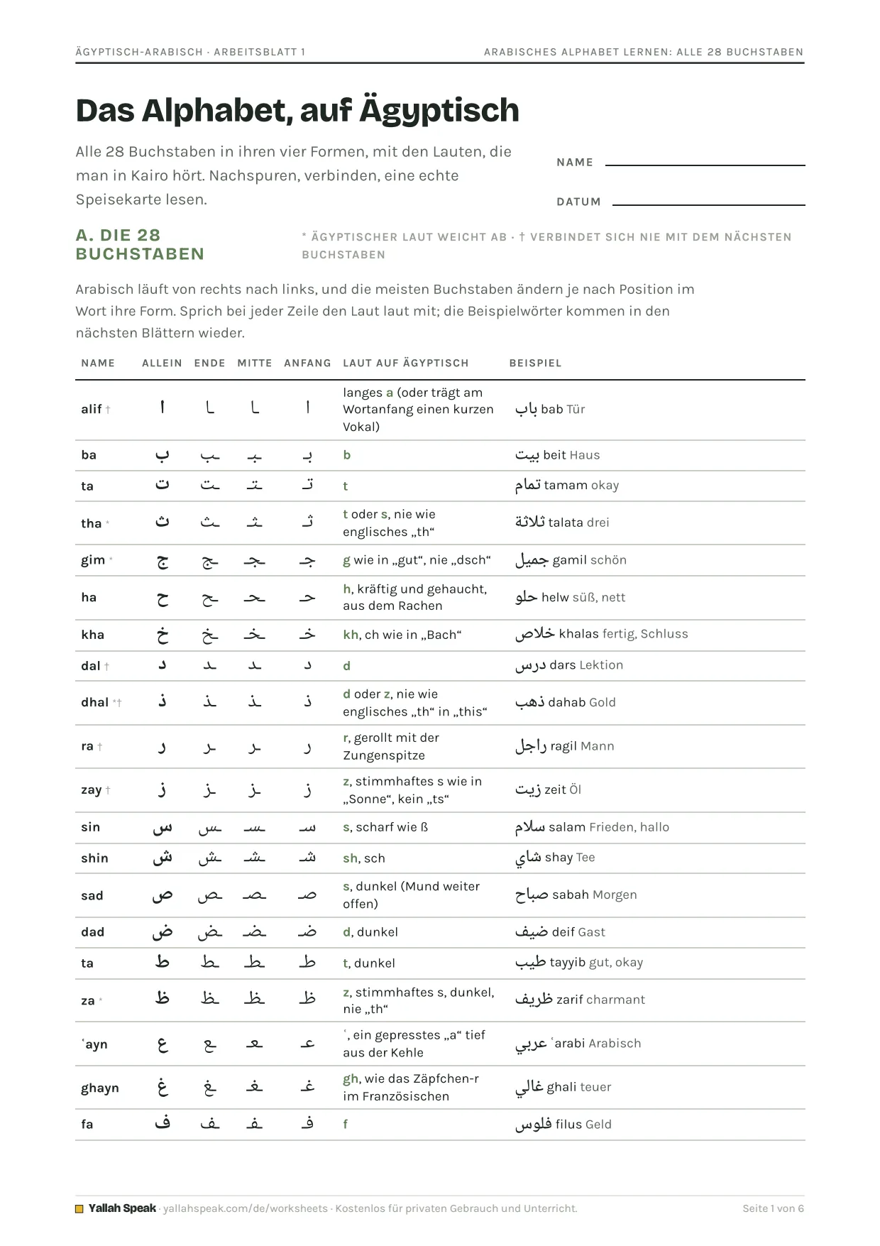 Arabisches Alphabet lernen: alle 28 Buchstaben, Seite 1
