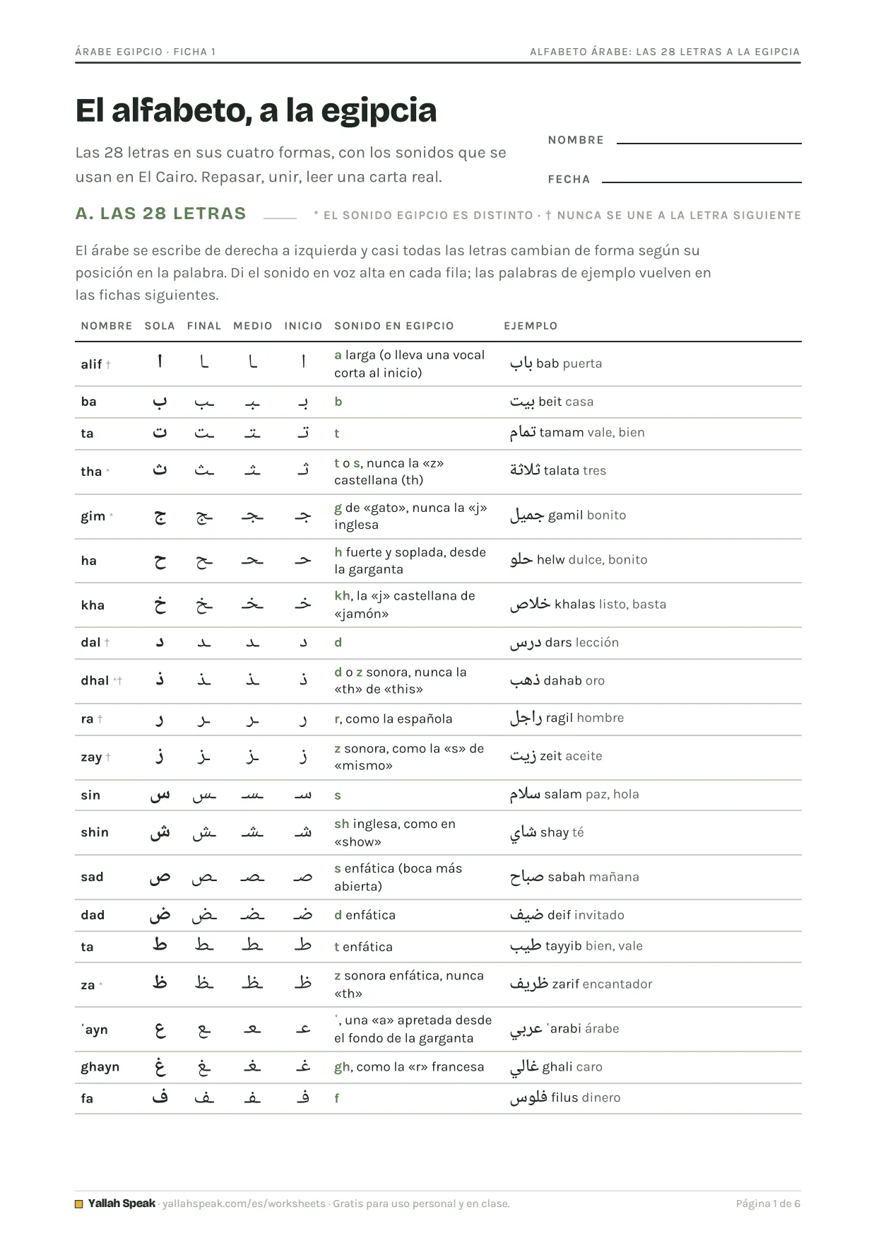 Alfabeto árabe: las 28 letras a la egipcia, página 1