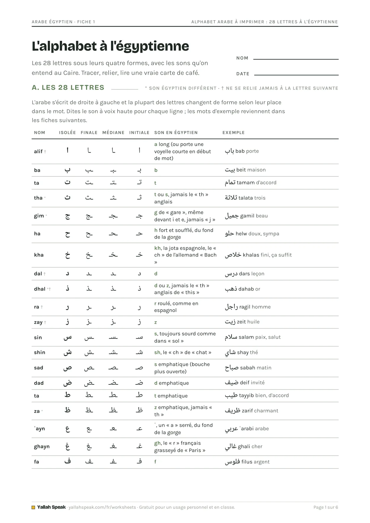 Alphabet arabe à imprimer : 28 lettres à l'égyptienne, page 1