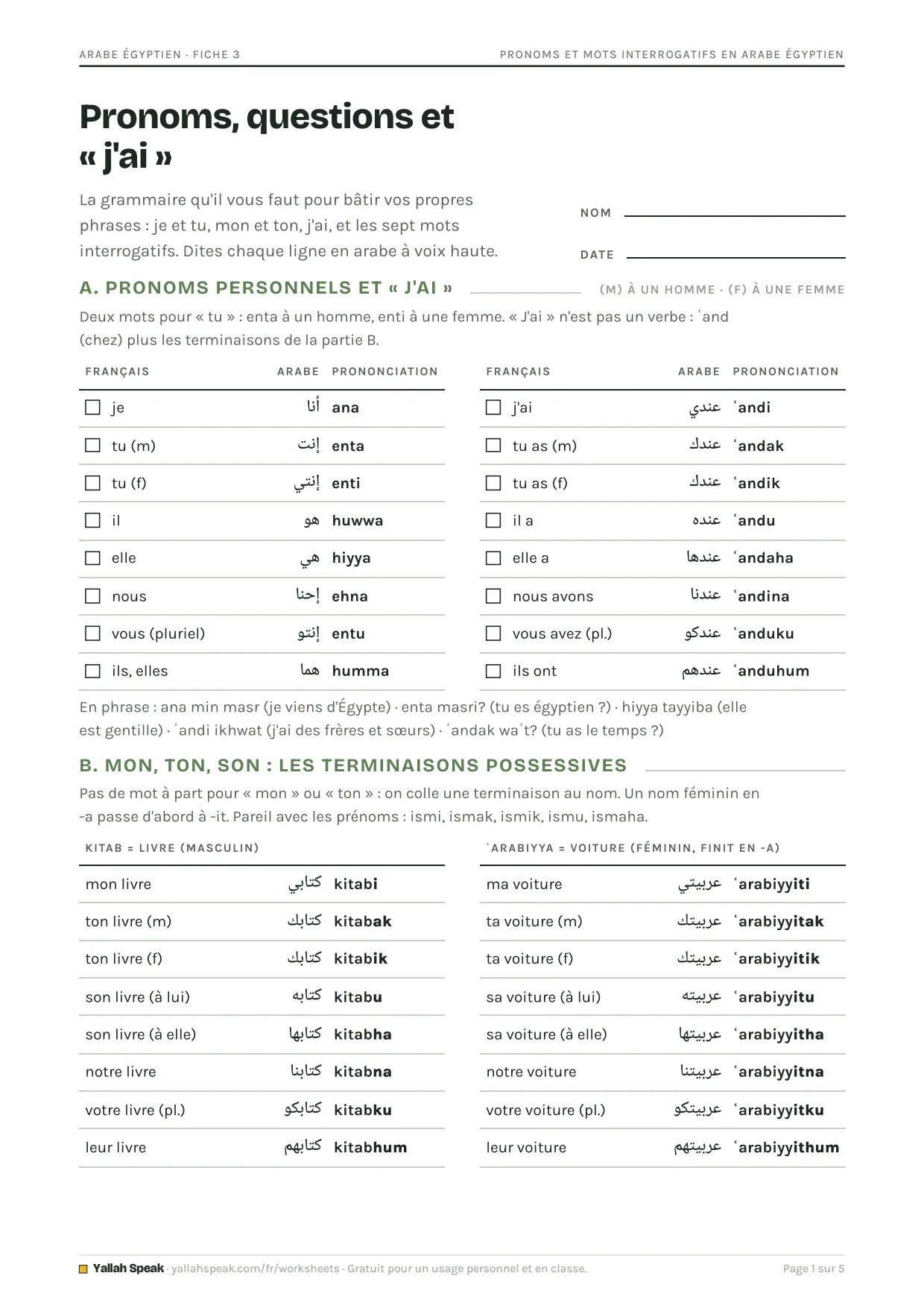 Pronoms et mots interrogatifs en arabe égyptien, page 1
