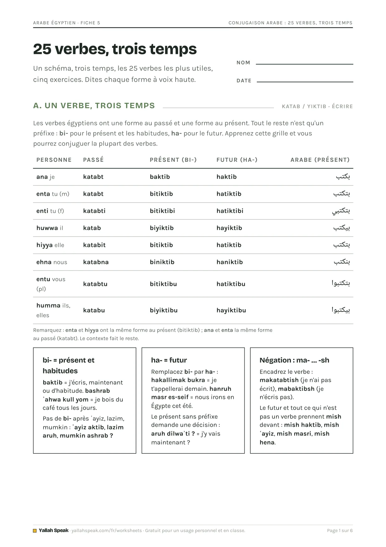 Conjugaison arabe : 25 verbes, trois temps, page 1