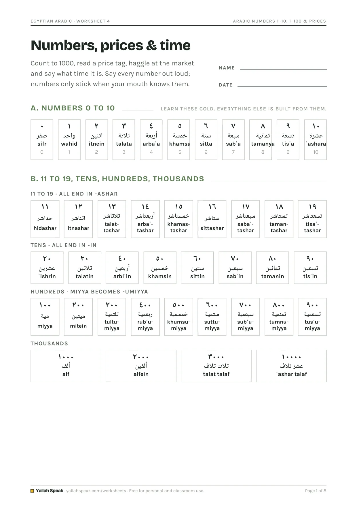 Arabic Numbers 1–10, 1–100 & Prices, page 1