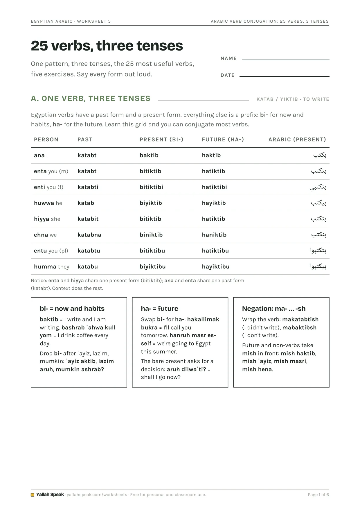Arabic Verb Conjugation: 25 Verbs, 3 Tenses, page 1