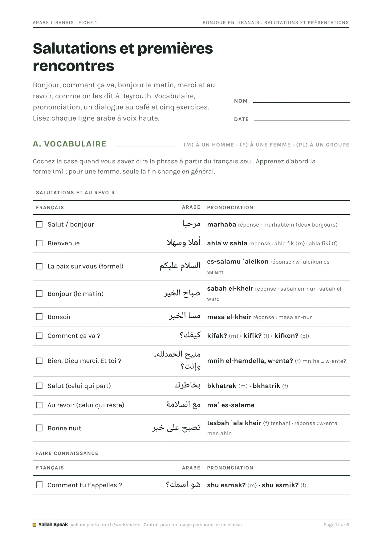 Bonjour en libanais : salutations et présentations, page 1