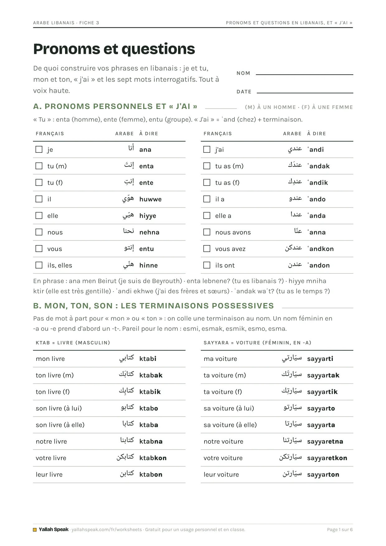 Pronoms et questions en libanais, et « j'ai », page 1