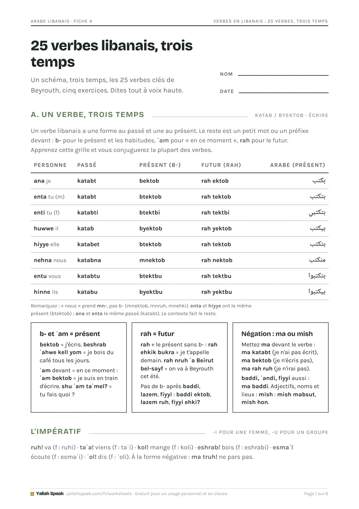 Verbes en libanais : 25 verbes, trois temps, page 1