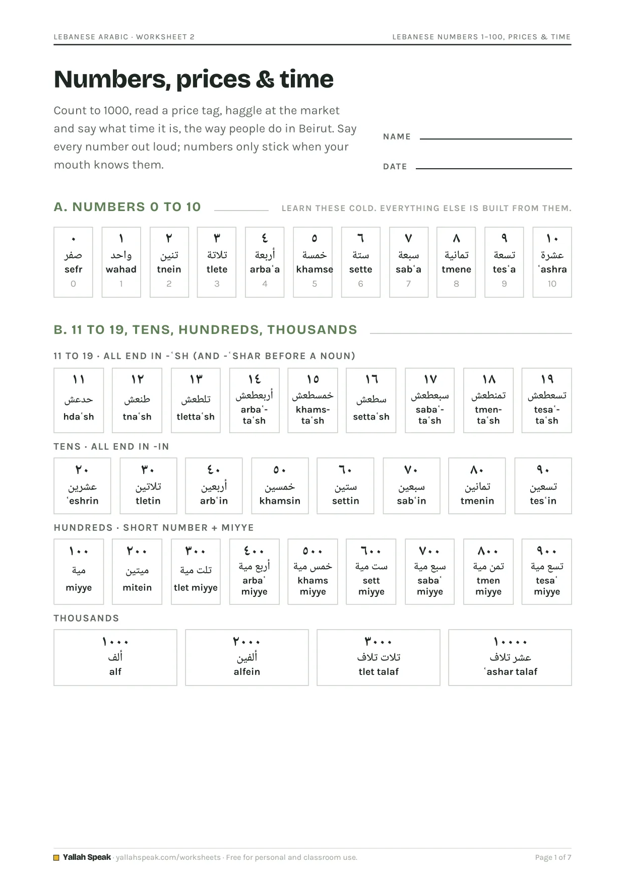 Lebanese Numbers 1–100, Prices & Time, page 1