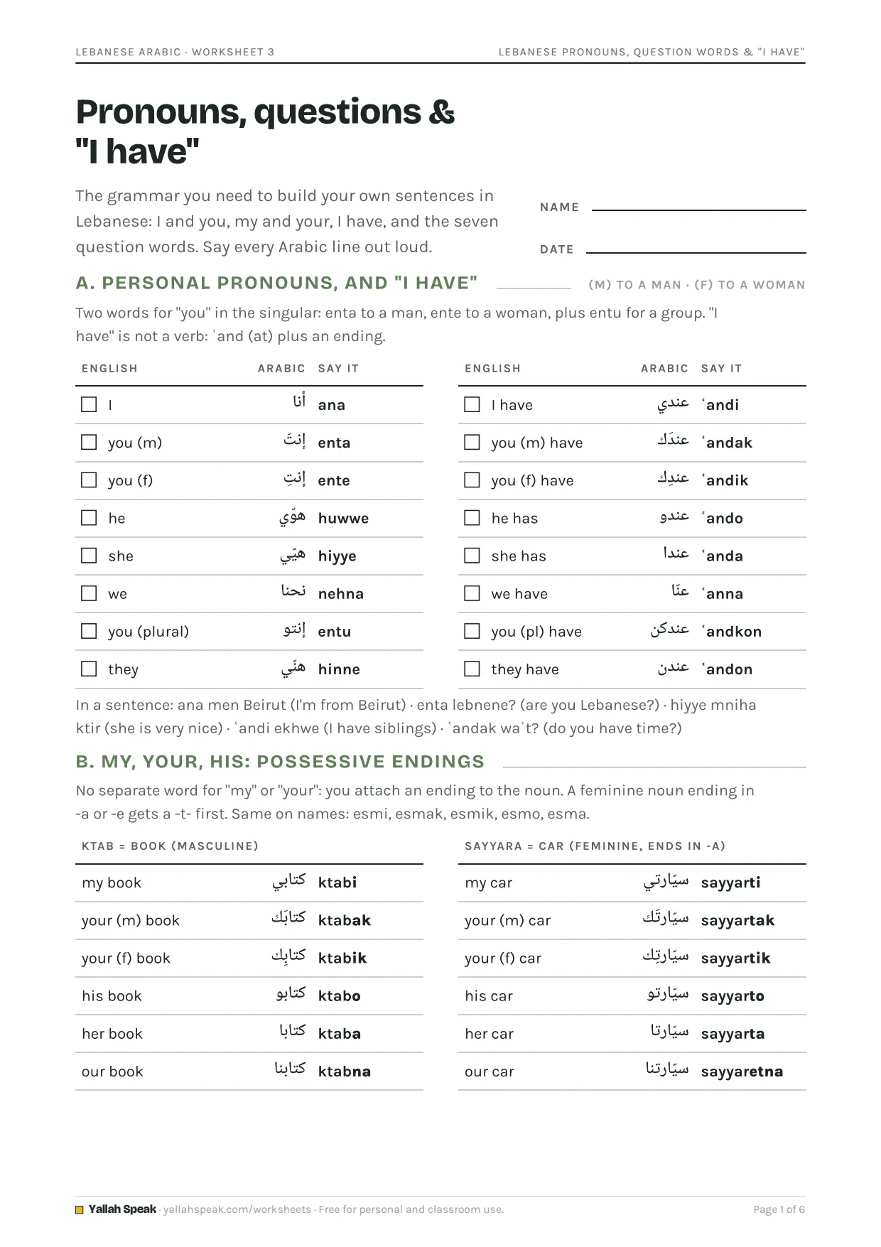 Lebanese Pronouns, Question Words & "I Have", page 1
