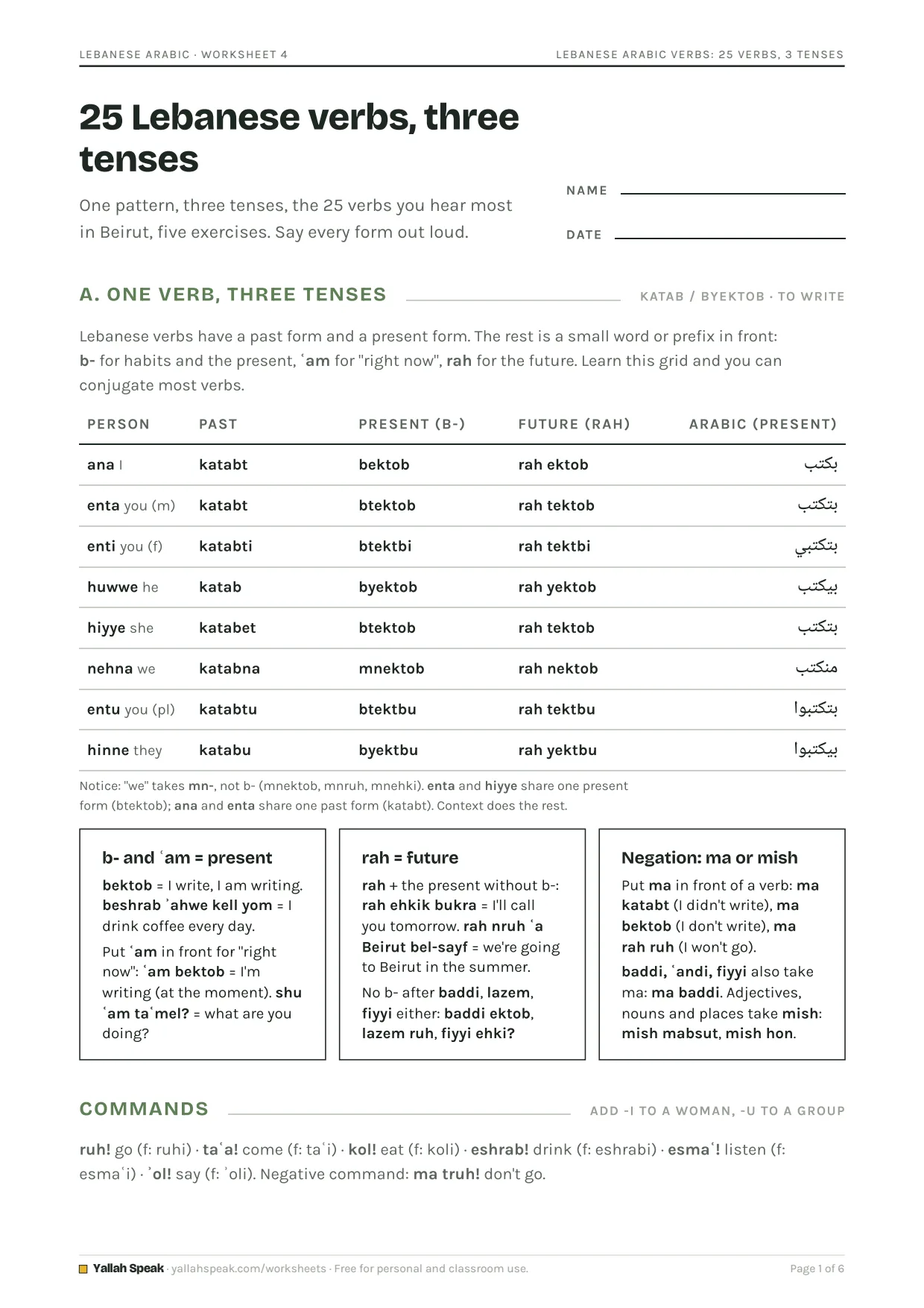 Lebanese Arabic Verbs: 25 Verbs, 3 Tenses, page 1