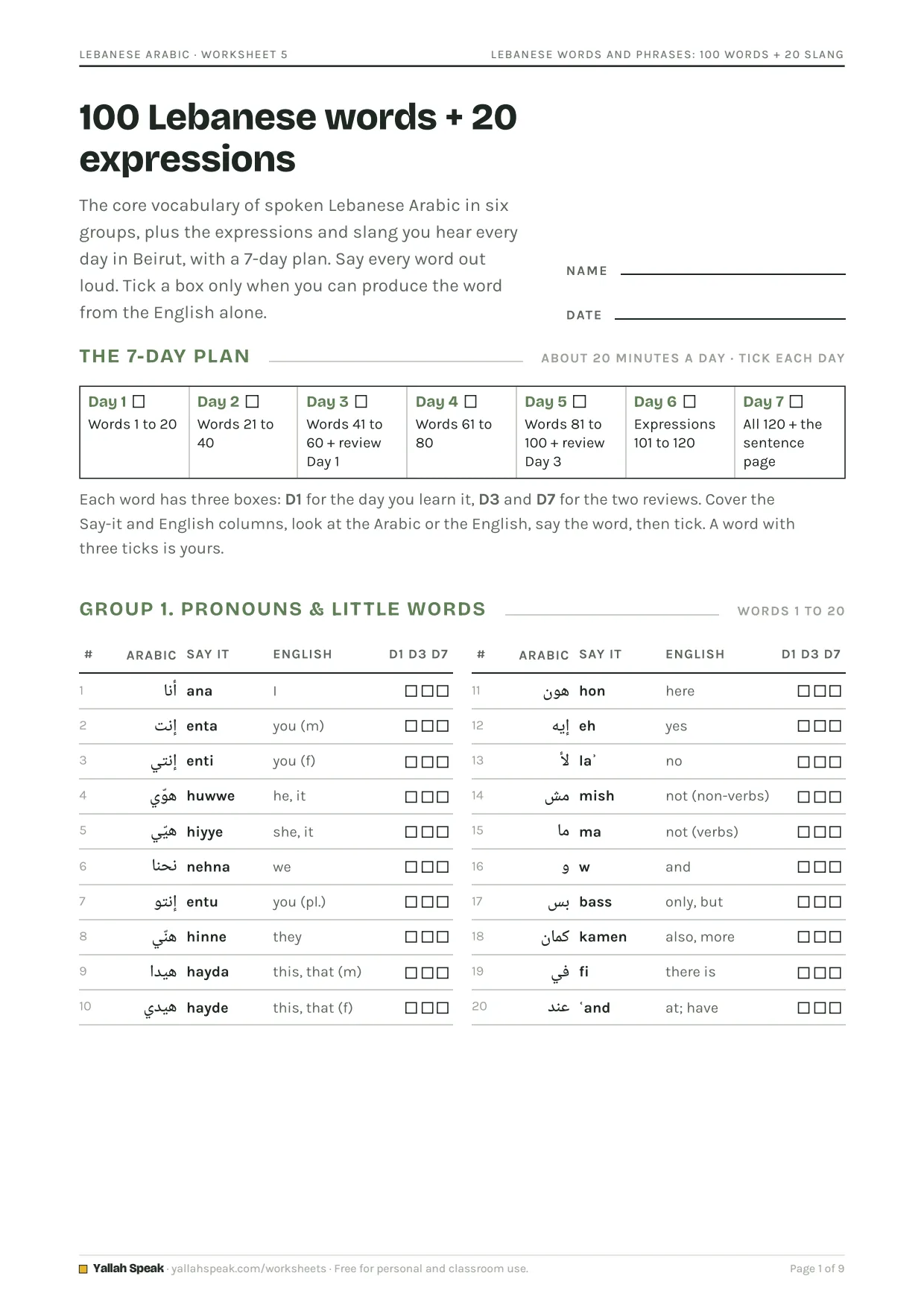 Lebanese Words and Phrases: 100 Words + 20 Slang, page 1