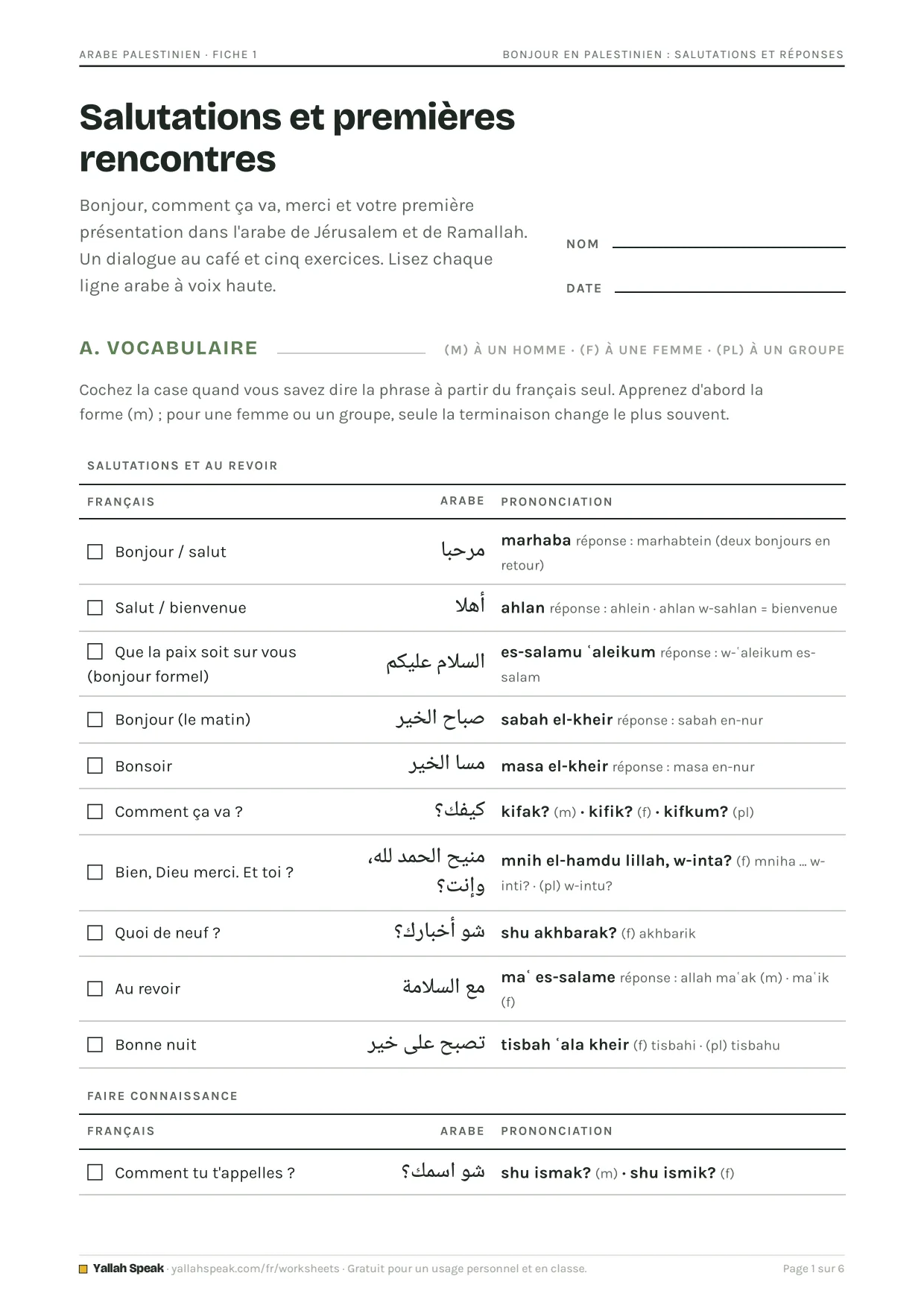 Bonjour en palestinien : salutations et réponses, page 1