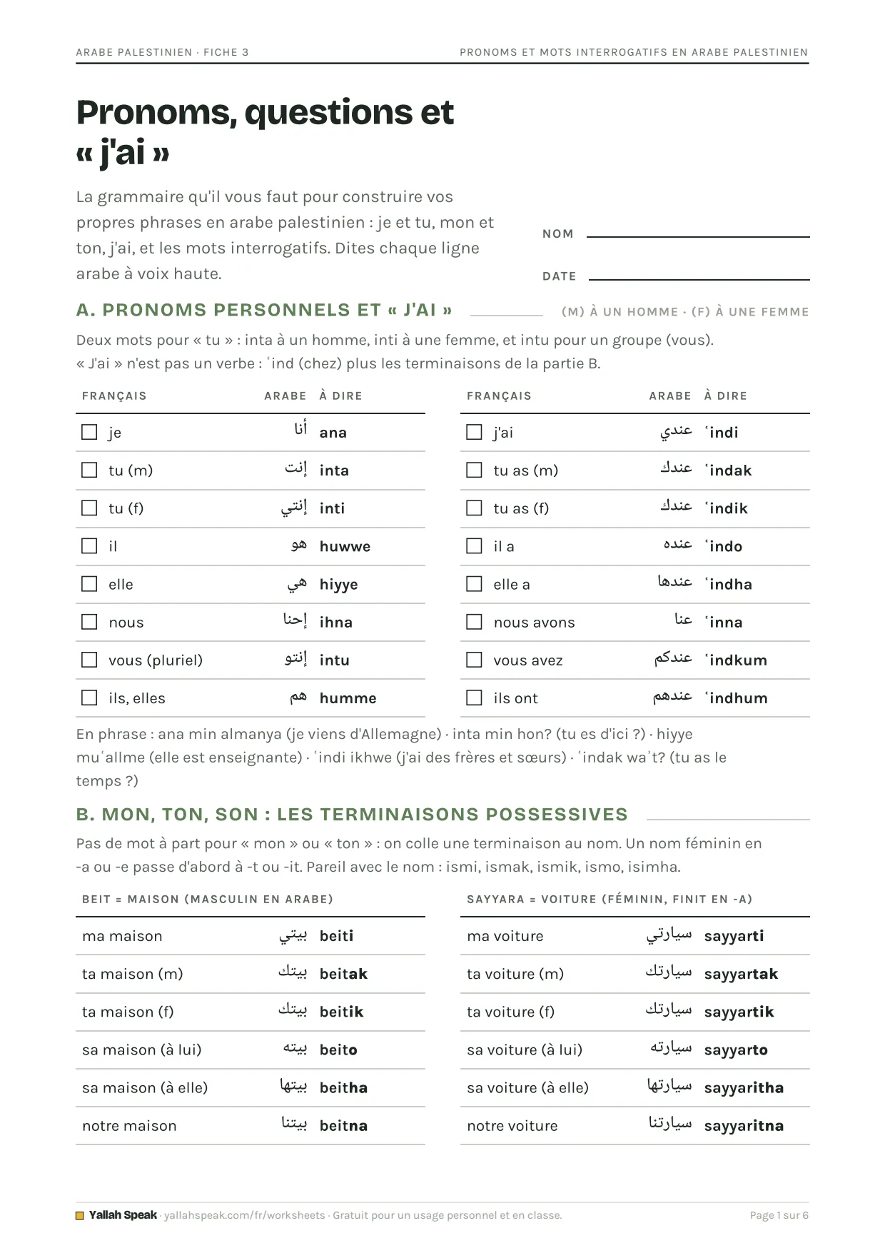 Pronoms et mots interrogatifs en arabe palestinien, page 1