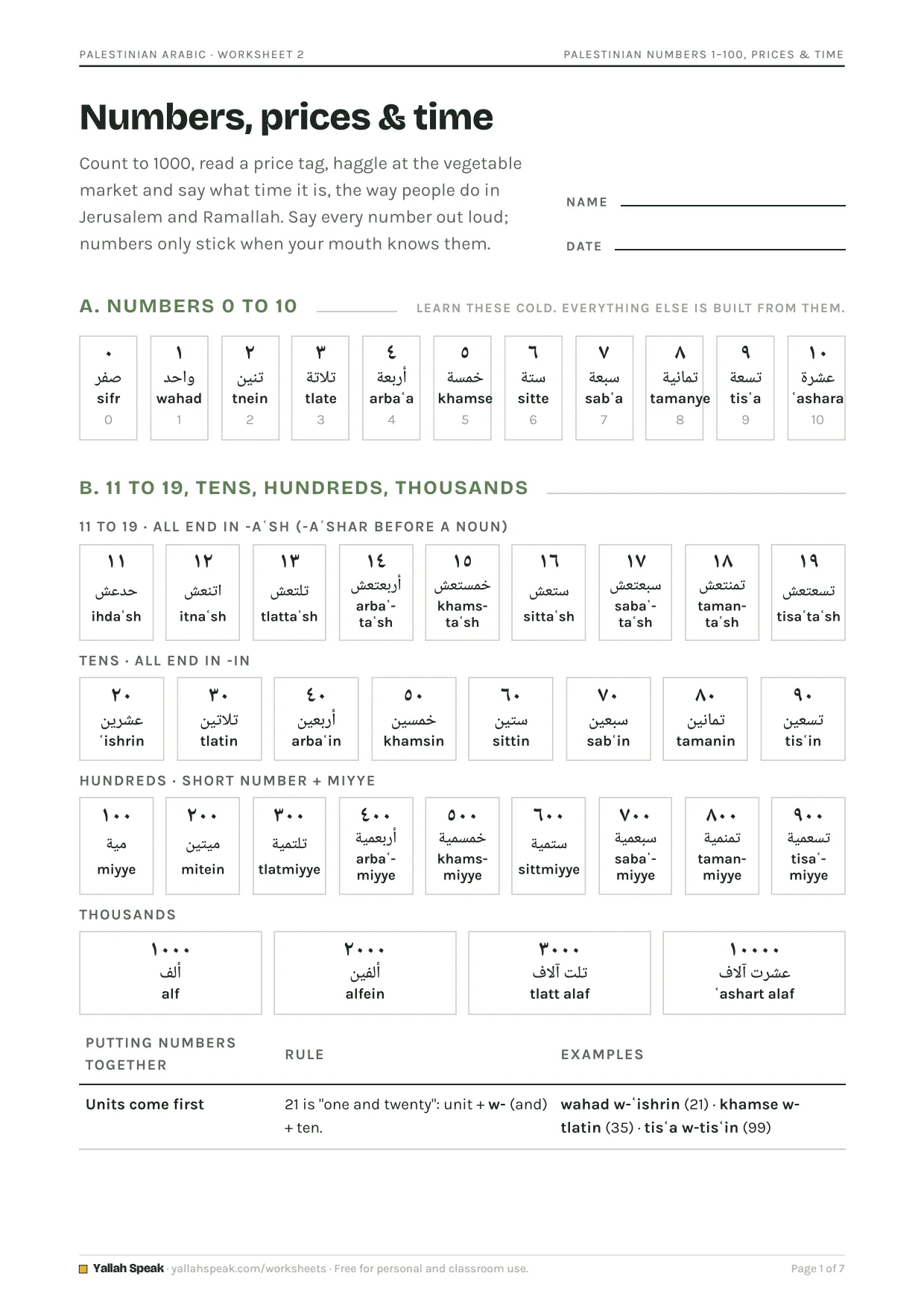 Palestinian Numbers 1–100, Prices & Time, page 1