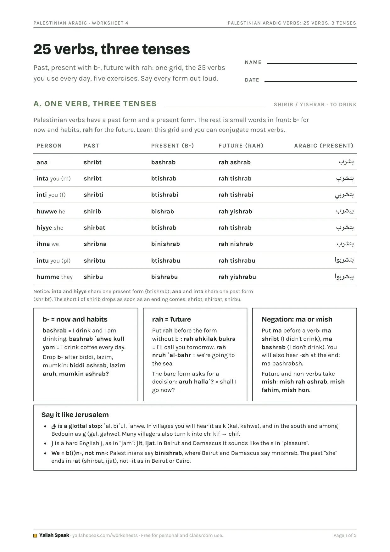 Palestinian Arabic Verbs: 25 Verbs, 3 Tenses, page 1