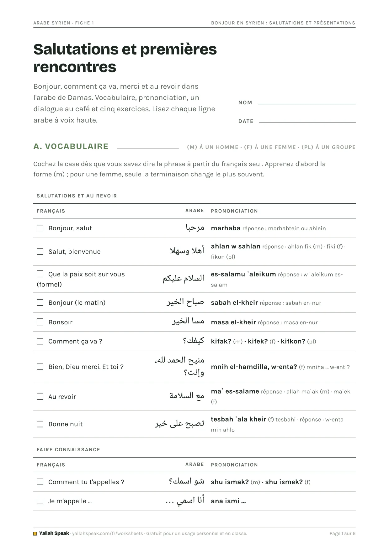 Bonjour en syrien : salutations et présentations, page 1