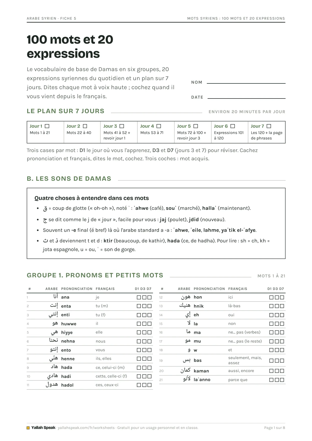 Mots syriens : 100 mots et 20 expressions, page 1