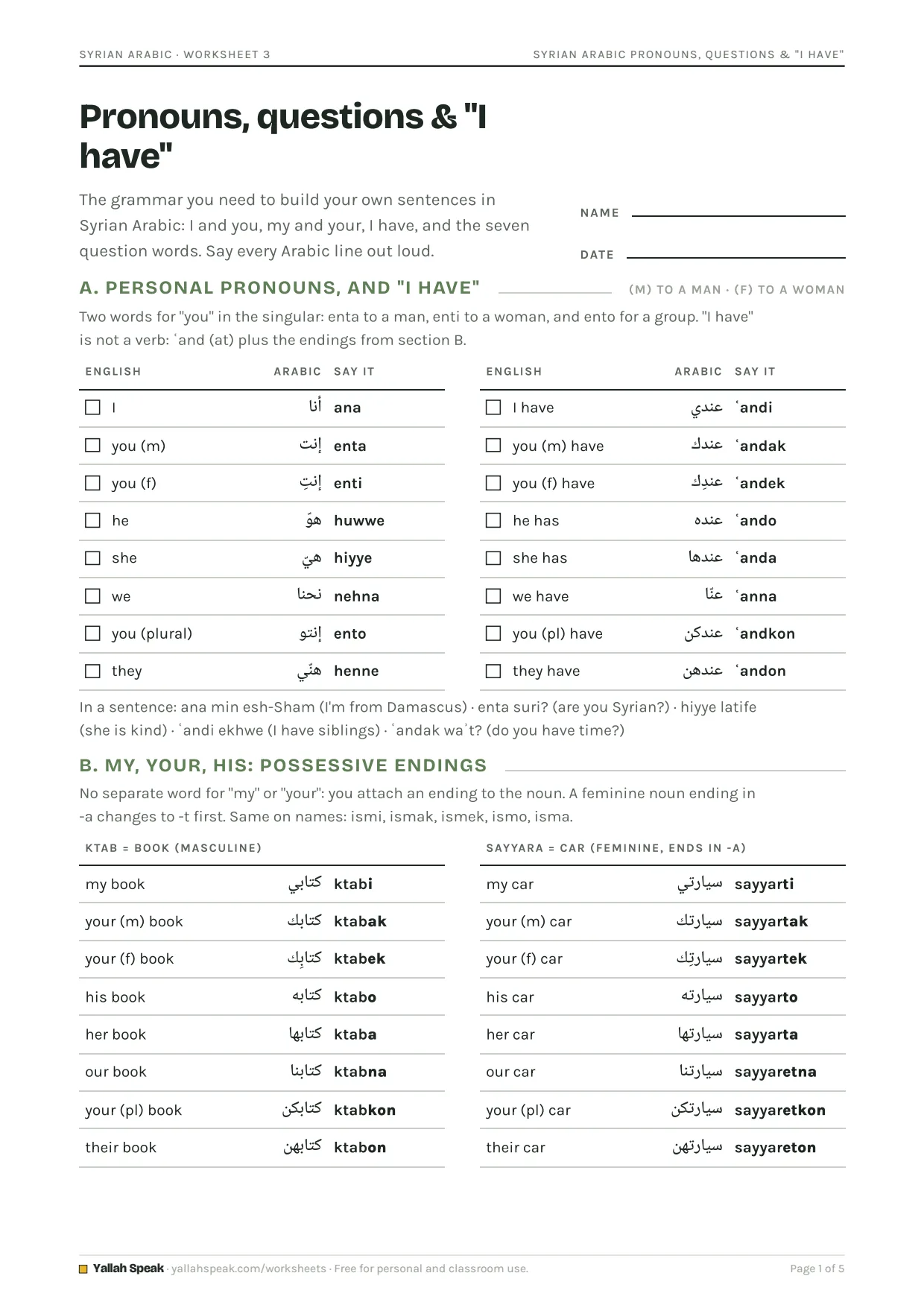 Syrian Arabic Pronouns, Questions & "I Have", page 1