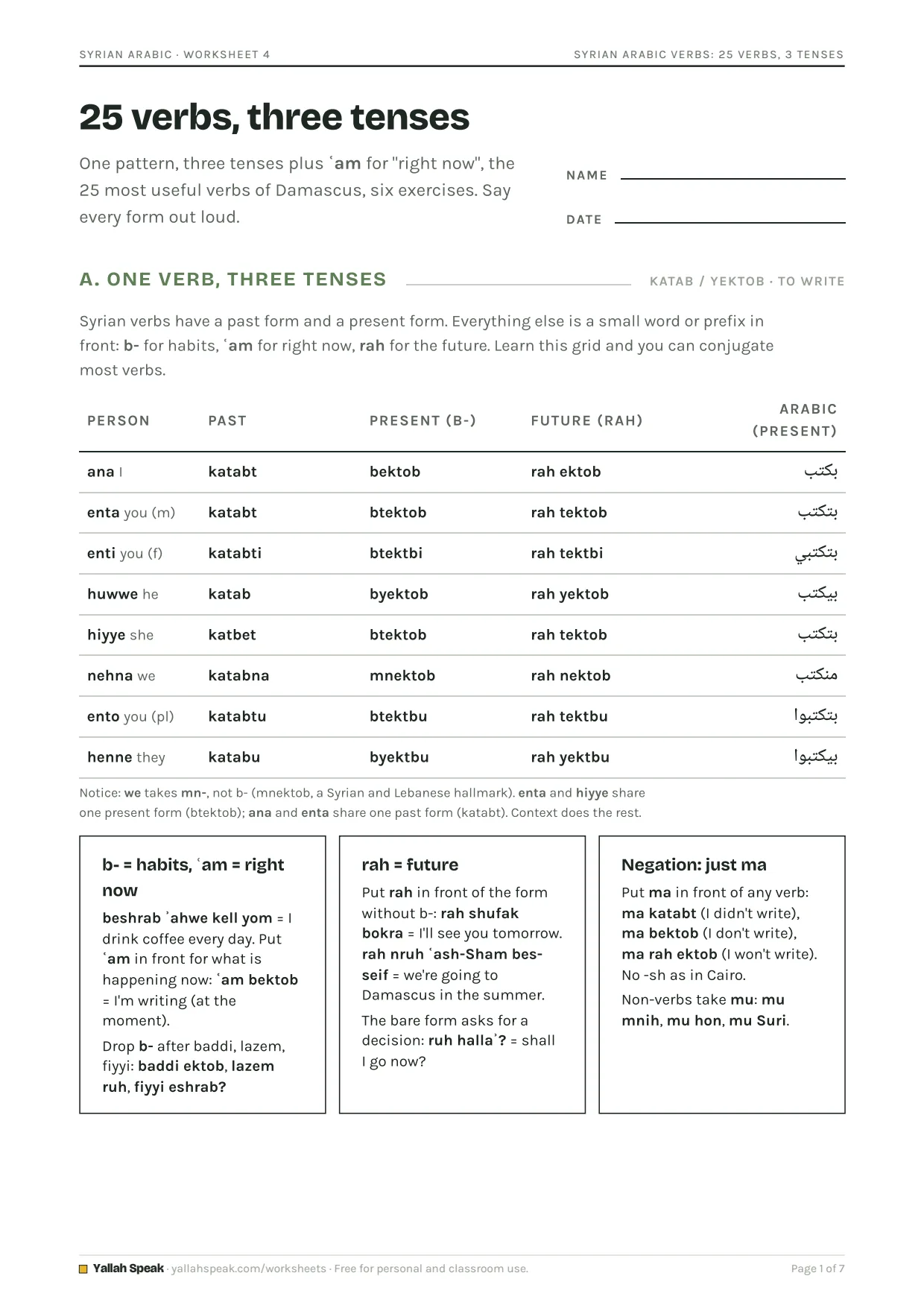 Syrian Arabic Verbs: 25 Verbs, 3 Tenses, page 1