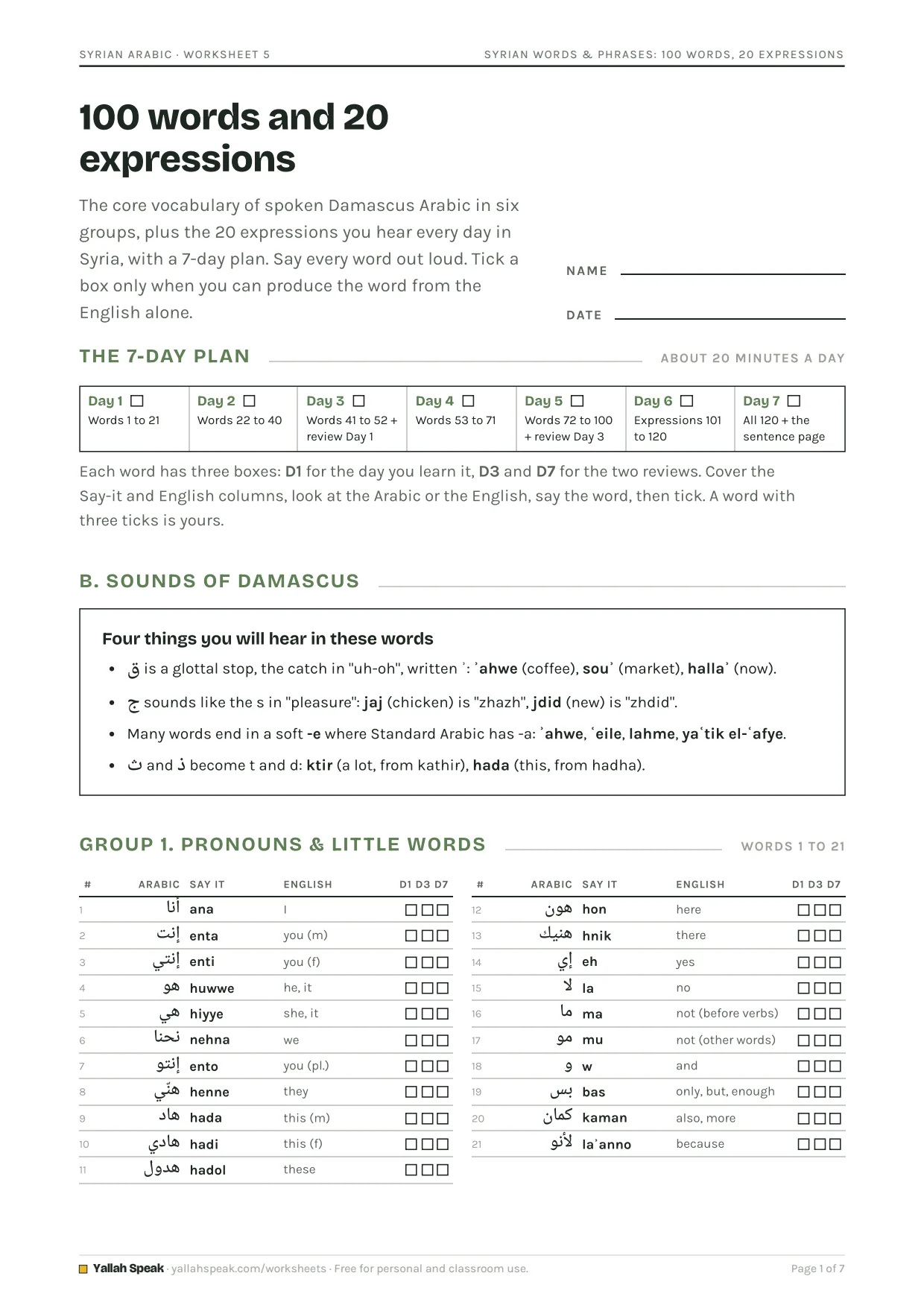 Syrian Words & Phrases: 100 Words, 20 Expressions, page 1